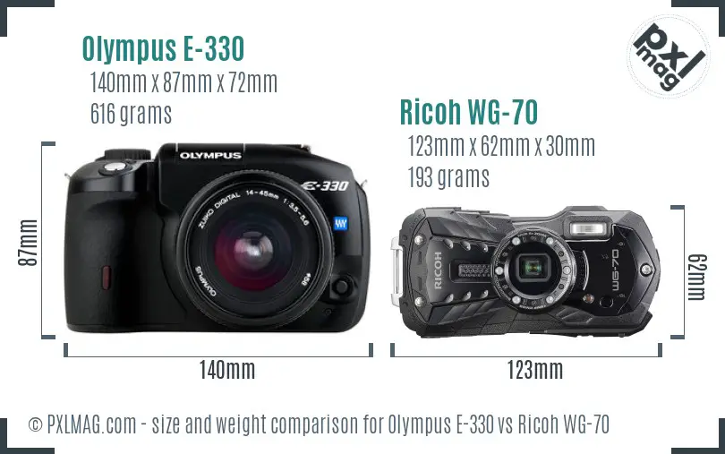 Olympus E-330 vs Ricoh WG-70 size comparison