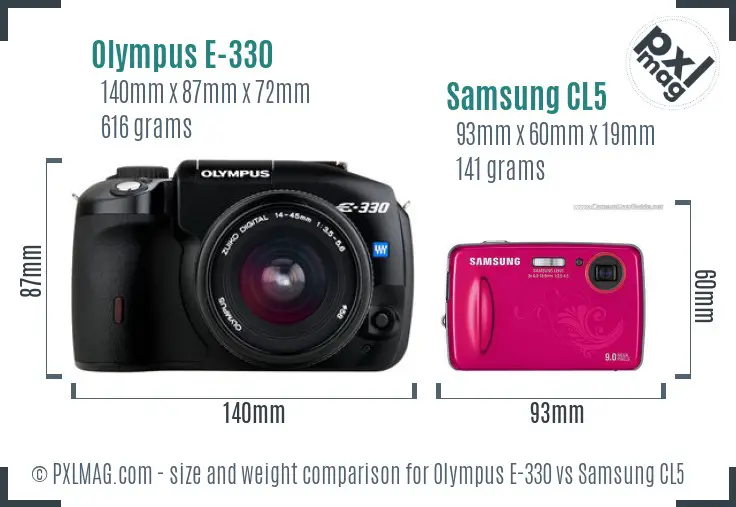 Olympus E-330 vs Samsung CL5 size comparison