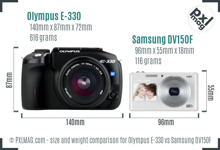 Olympus E-330 vs Samsung DV150F size comparison