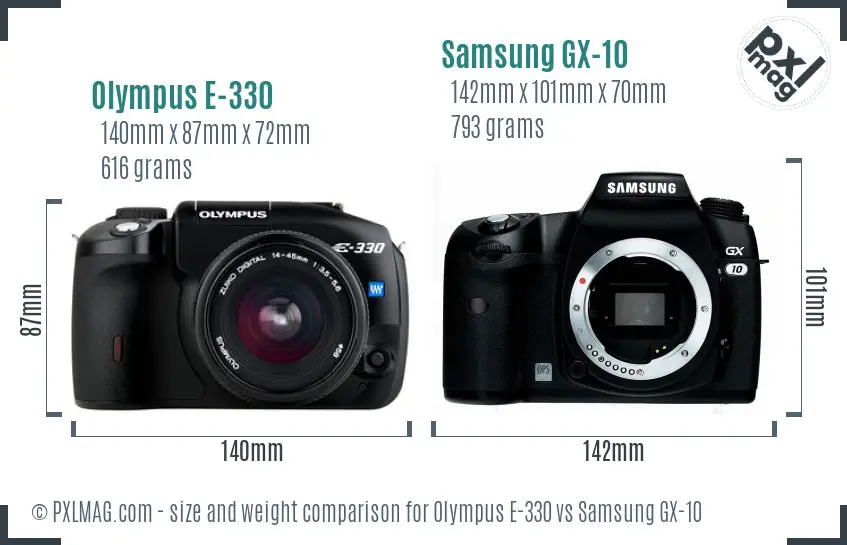 Olympus E-330 vs Samsung GX-10 size comparison