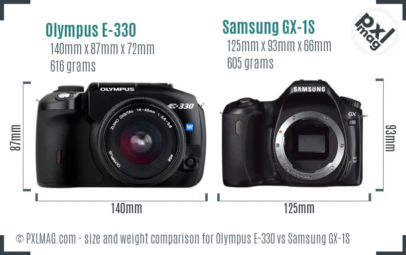 Olympus E-330 vs Samsung GX-1S size comparison