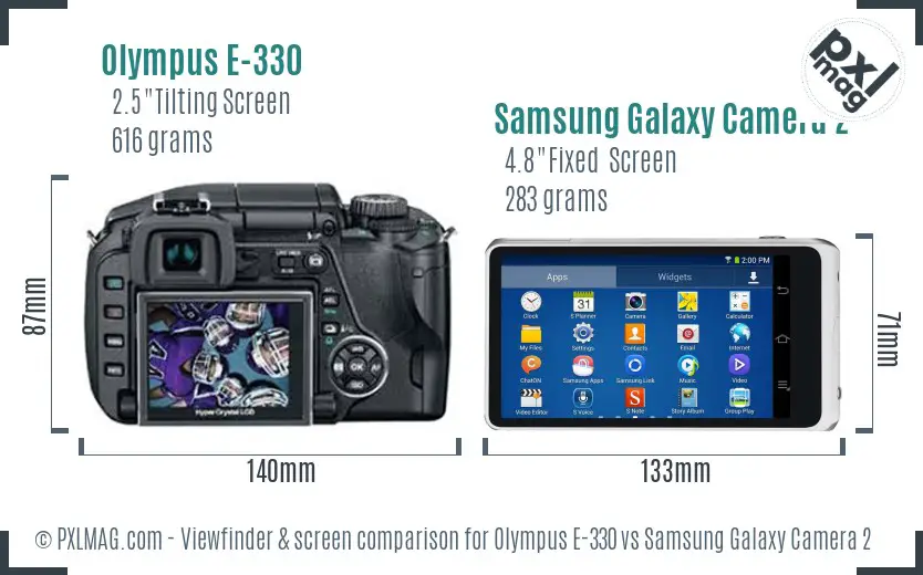 Olympus E-330 vs Samsung Galaxy Camera 2 Screen and Viewfinder comparison