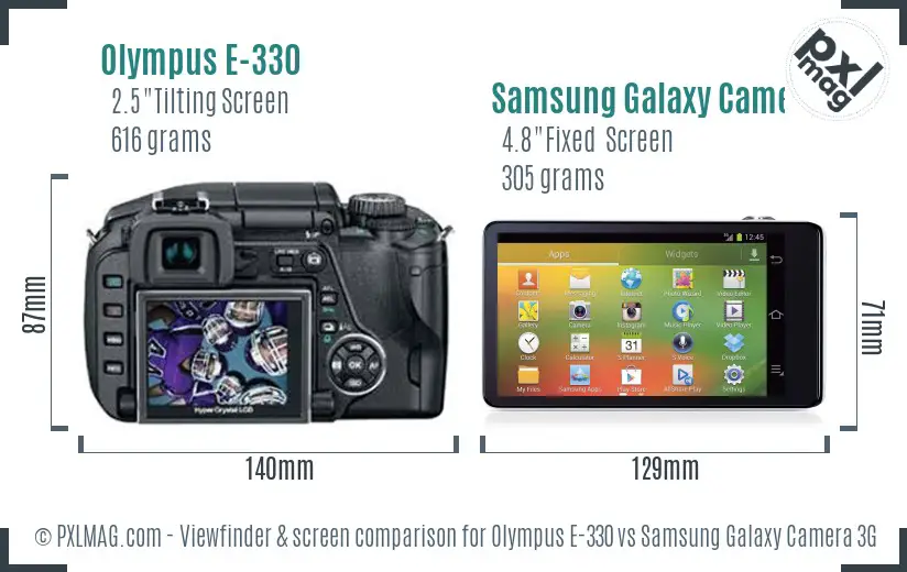 Olympus E-330 vs Samsung Galaxy Camera 3G Screen and Viewfinder comparison