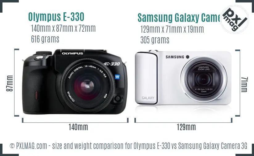 Olympus E-330 vs Samsung Galaxy Camera 3G size comparison