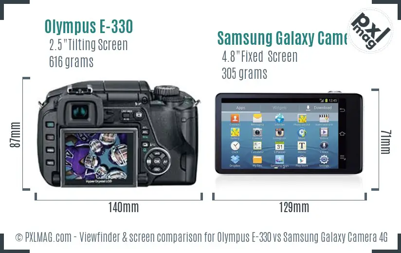 Olympus E-330 vs Samsung Galaxy Camera 4G Screen and Viewfinder comparison