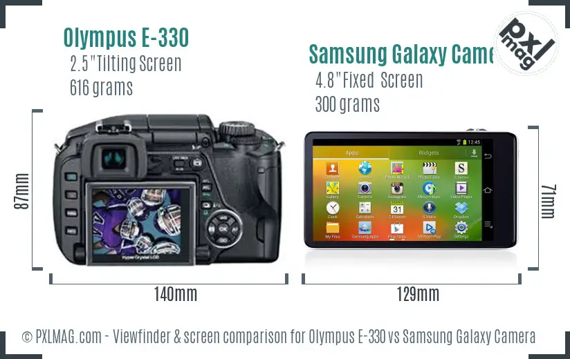 Olympus E-330 vs Samsung Galaxy Camera Screen and Viewfinder comparison Olympus E-330 vs Samsung Galaxy Camera Screen and Viewfinder comparison