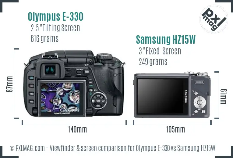 Olympus E-330 vs Samsung HZ15W Screen and Viewfinder comparison