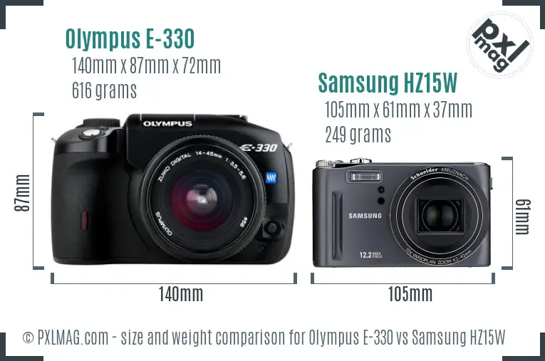 Olympus E-330 vs Samsung HZ15W size comparison
