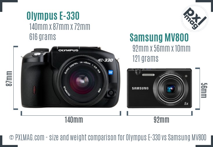 Olympus E-330 vs Samsung MV800 size comparison