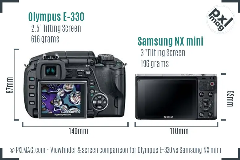 Olympus E-330 vs Samsung NX mini Screen and Viewfinder comparison