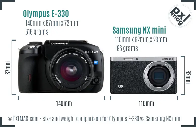 Olympus E-330 vs Samsung NX mini size comparison