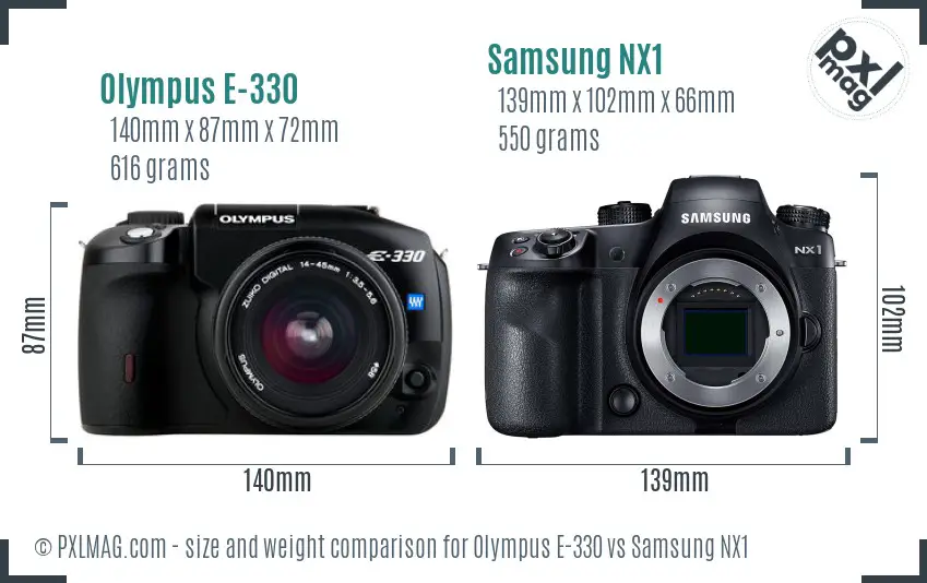 Olympus E-330 vs Samsung NX1 size comparison