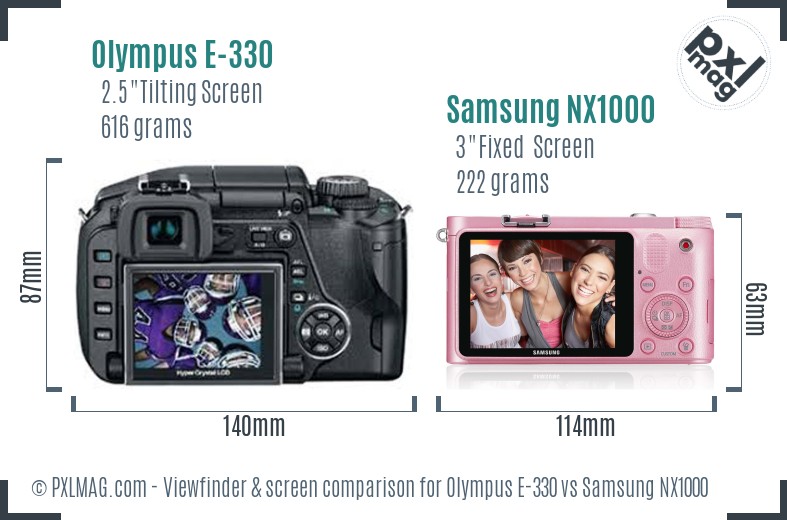 Olympus E-330 vs Samsung NX1000 Screen and Viewfinder comparison