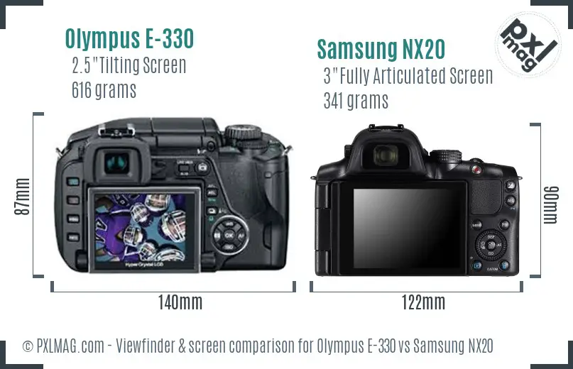 Olympus E-330 vs Samsung NX20 Screen and Viewfinder comparison