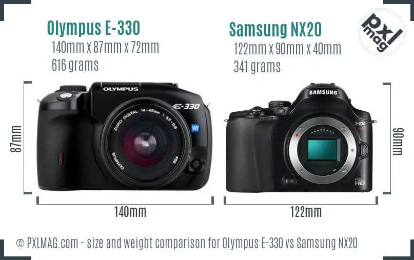 Olympus E-330 vs Samsung NX20 size comparison