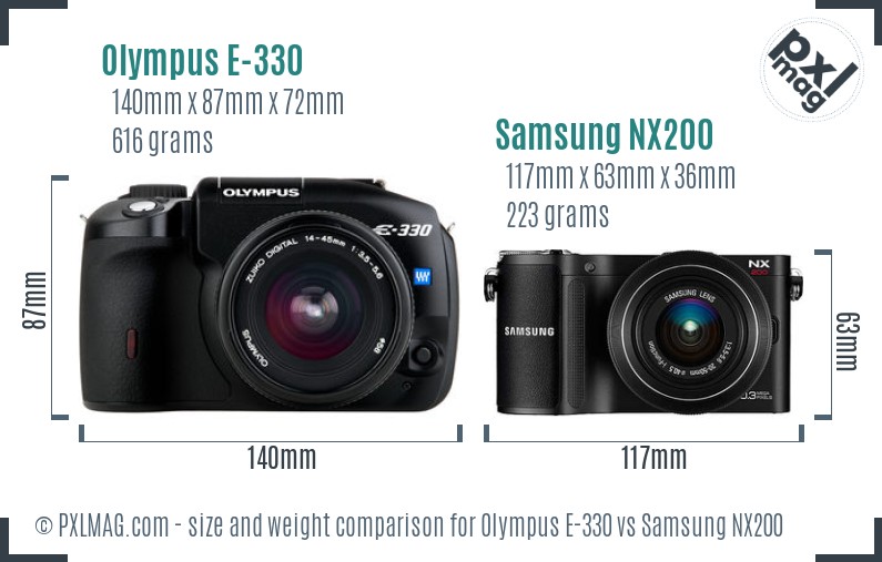 Olympus E-330 vs Samsung NX200 size comparison Olympus E-330 vs Samsung NX200 size comparison