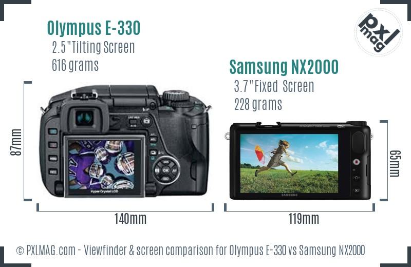 Olympus E-330 vs Samsung NX2000 Screen and Viewfinder comparison
