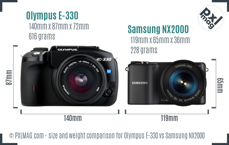 Olympus E-330 vs Samsung NX2000 size comparison