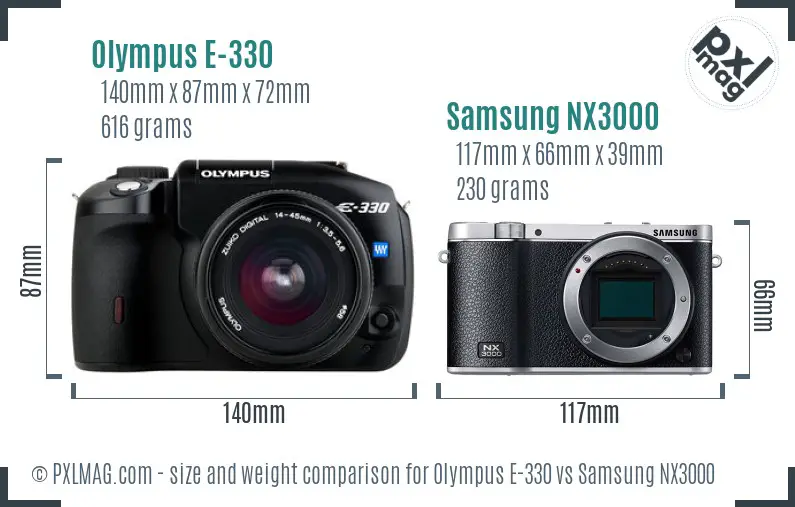 Olympus E-330 vs Samsung NX3000 size comparison Olympus E-330 vs Samsung NX3000 size comparison