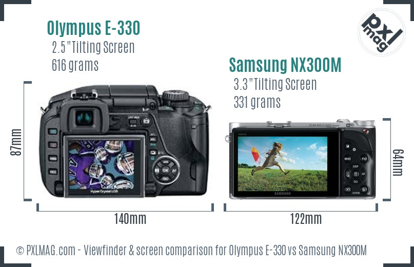 Olympus E-330 vs Samsung NX300M Screen and Viewfinder comparison