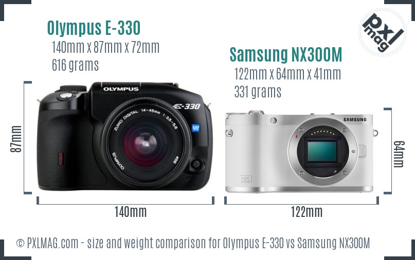 Olympus E-330 vs Samsung NX300M size comparison