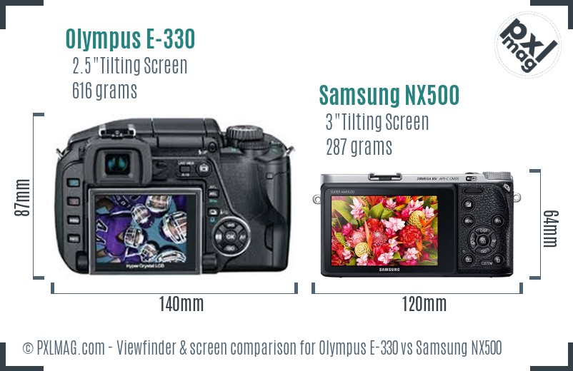 Olympus E-330 vs Samsung NX500 Screen and Viewfinder comparison