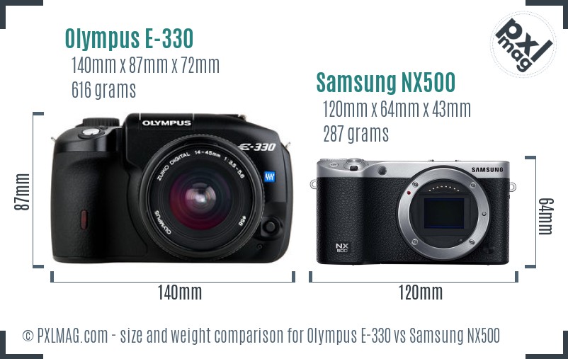 Olympus E-330 vs Samsung NX500 size comparison