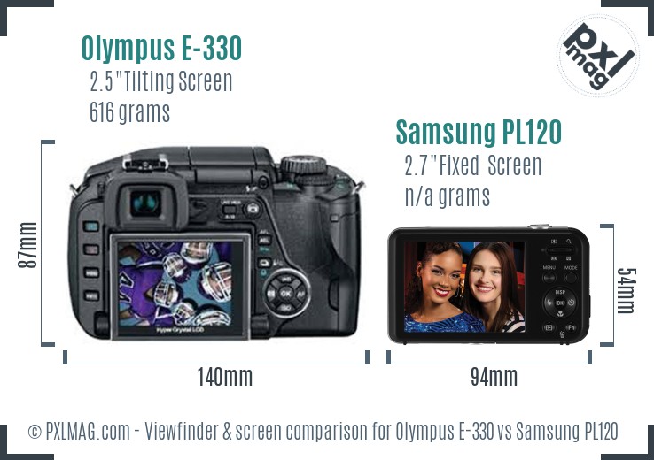 Olympus E-330 vs Samsung PL120 Screen and Viewfinder comparison
