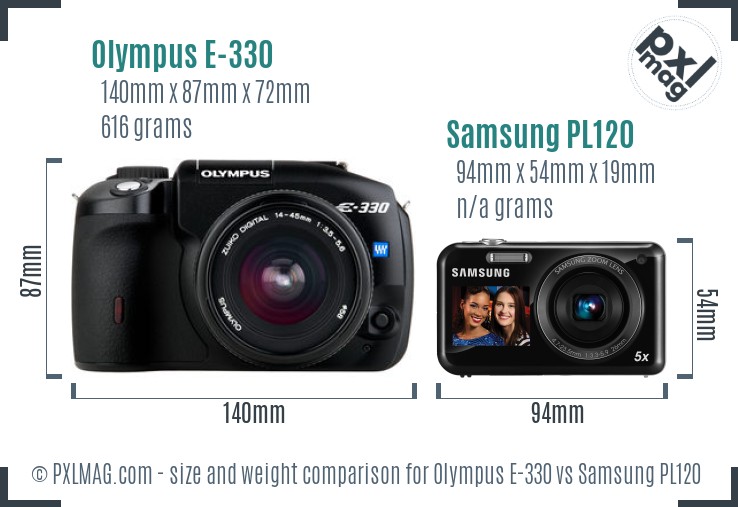 Olympus E-330 vs Samsung PL120 size comparison