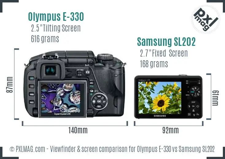 Olympus E-330 vs Samsung SL202 Screen and Viewfinder comparison