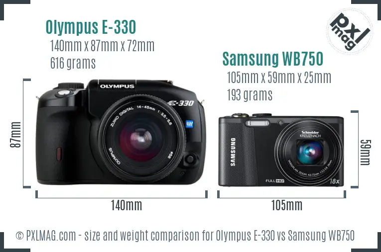 Olympus E-330 vs Samsung WB750 size comparison