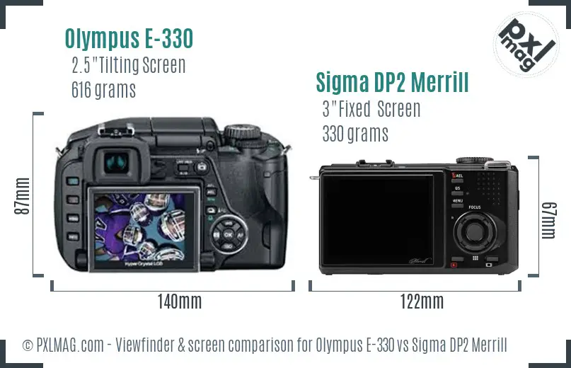 Olympus E-330 vs Sigma DP2 Merrill Screen and Viewfinder comparison