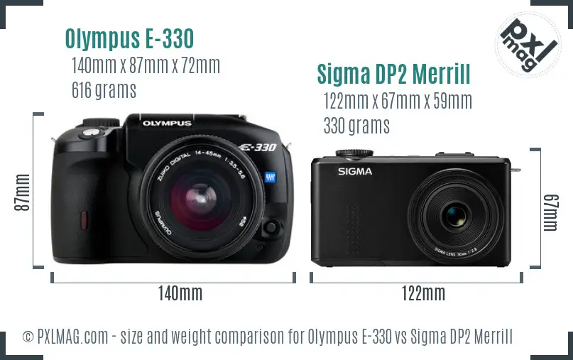 Olympus E-330 vs Sigma DP2 Merrill size comparison