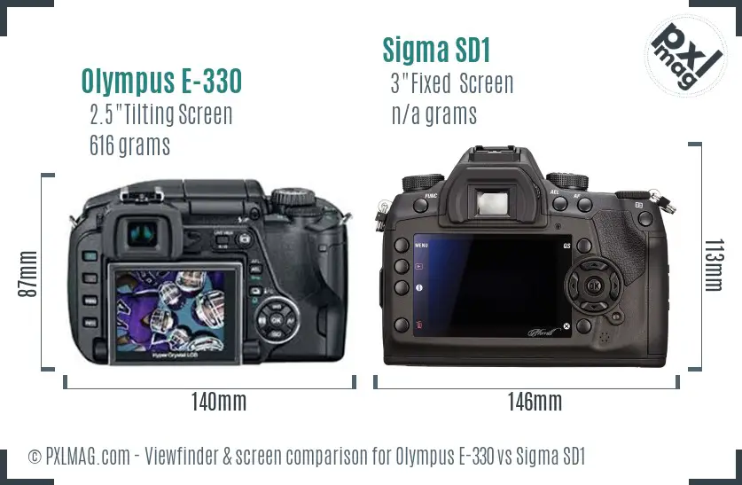 Olympus E-330 vs Sigma SD1 Screen and Viewfinder comparison