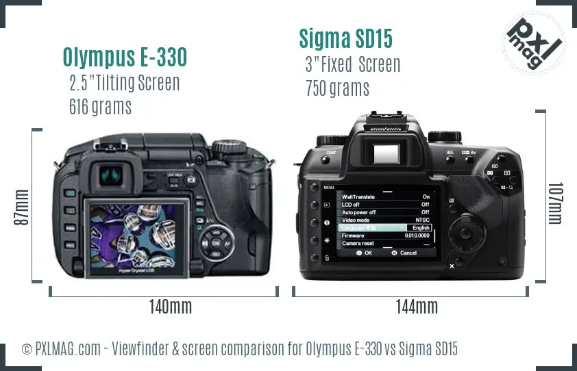 Olympus E-330 vs Sigma SD15 Screen and Viewfinder comparison