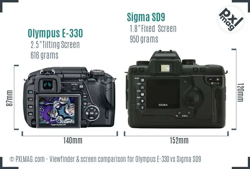 Olympus E-330 vs Sigma SD9 Screen and Viewfinder comparison