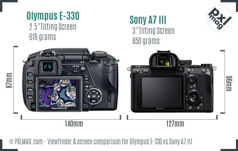 Olympus E-330 vs Sony A7 III Screen and Viewfinder comparison