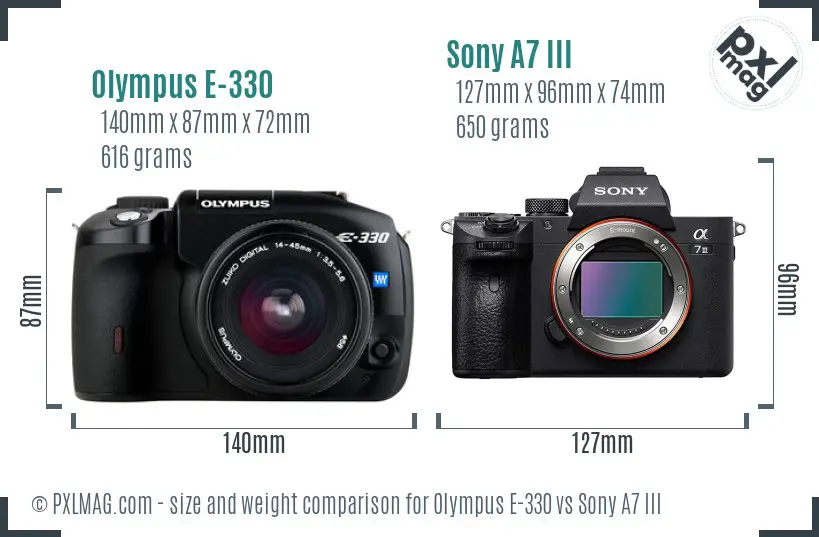 Olympus E-330 vs Sony A7 III size comparison