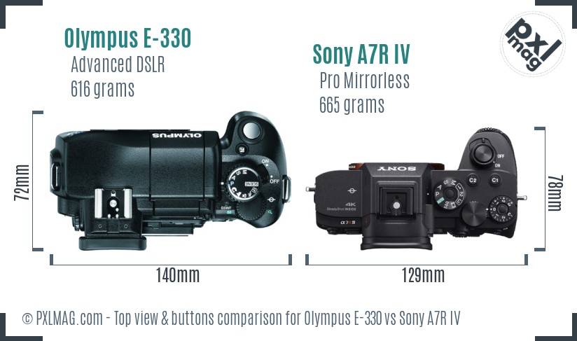 Olympus E-330 vs Sony A7R IV top view buttons comparison