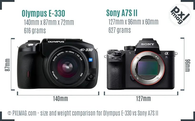 Olympus E-330 vs Sony A7S II size comparison