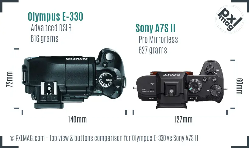 Olympus E-330 vs Sony A7S II top view buttons comparison