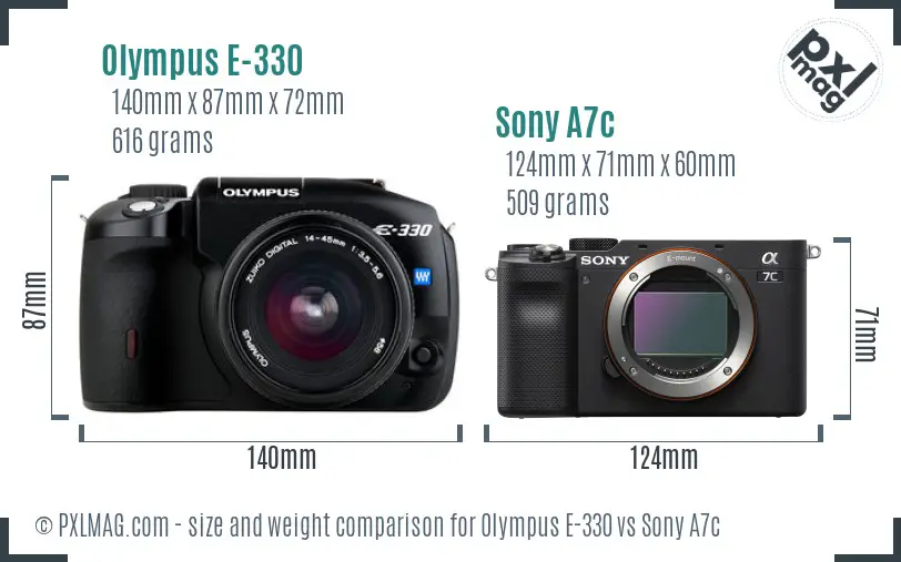 Olympus E-330 vs Sony A7c size comparison