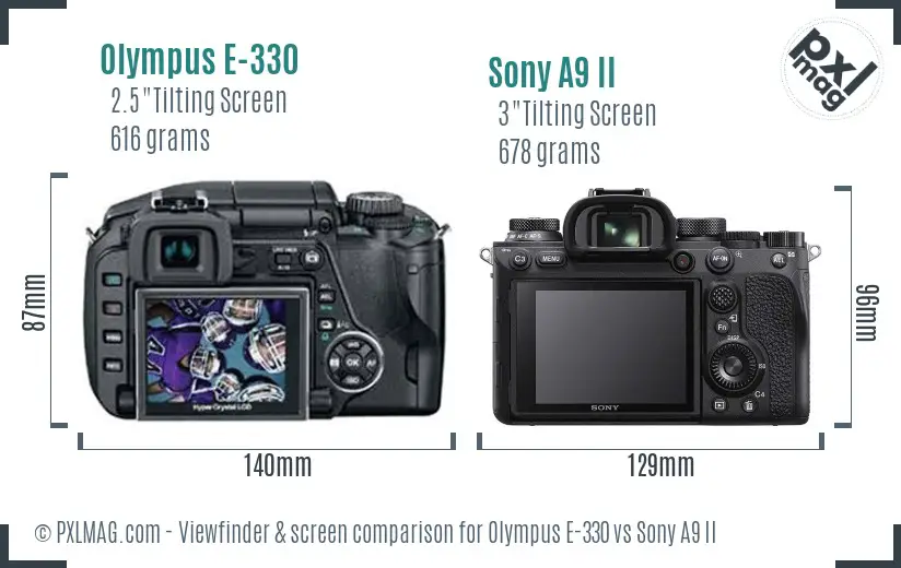 Olympus E-330 vs Sony A9 II Screen and Viewfinder comparison