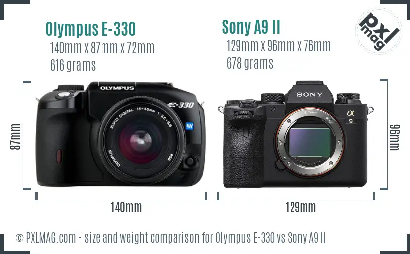 Olympus E-330 vs Sony A9 II size comparison