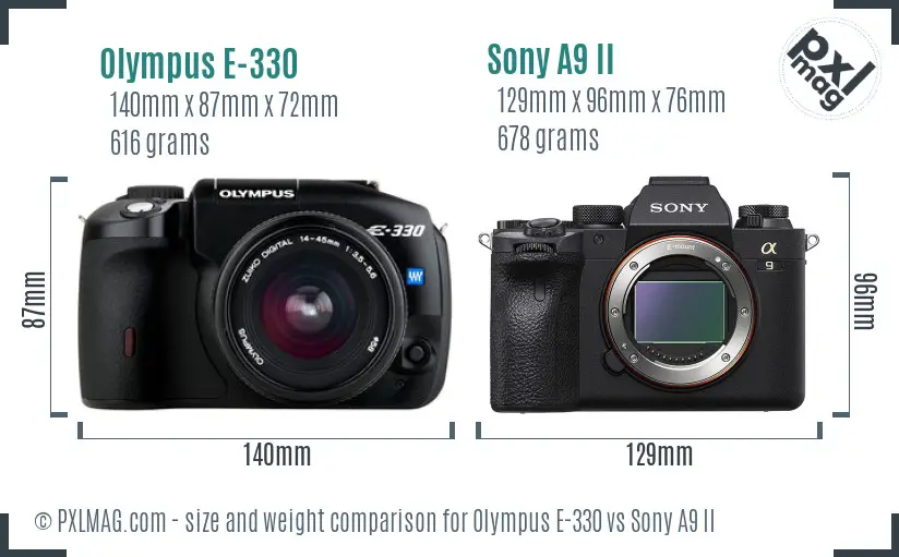 Olympus E-330 vs Sony A9 II size comparison Olympus E-330 vs Sony A9 II size comparison