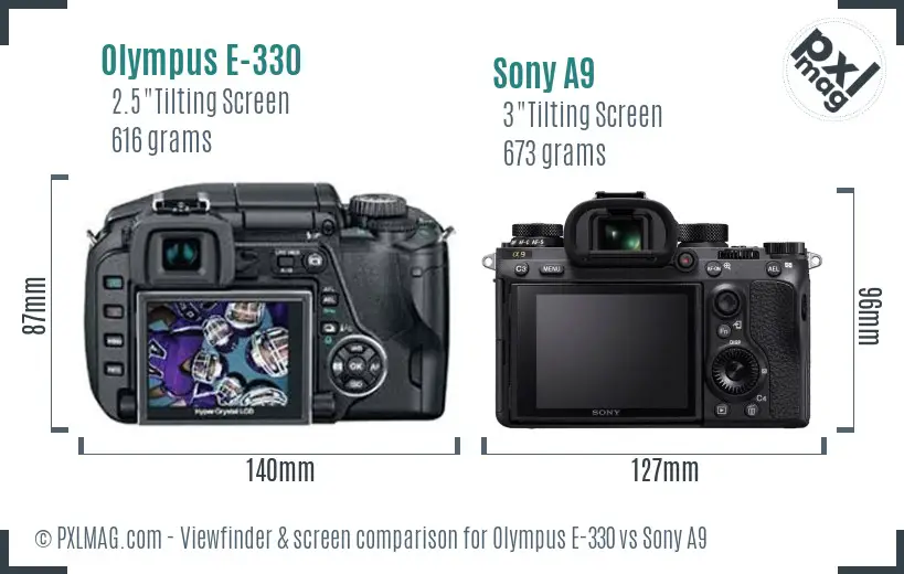 Olympus E-330 vs Sony A9 Screen and Viewfinder comparison
