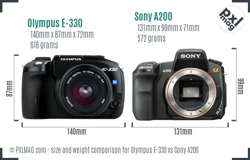 Olympus E-330 vs Sony A200 size comparison