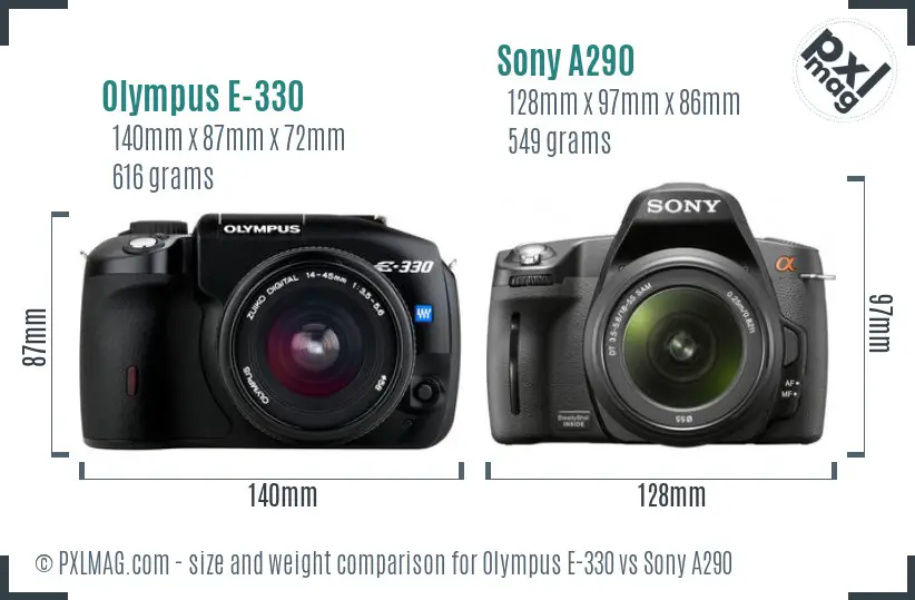 Olympus E-330 vs Sony A290 size comparison