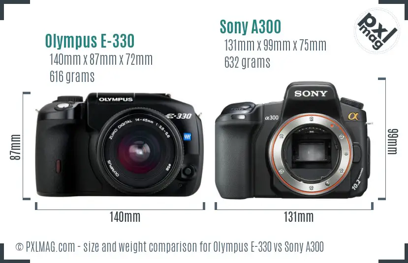 Olympus E-330 vs Sony A300 size comparison