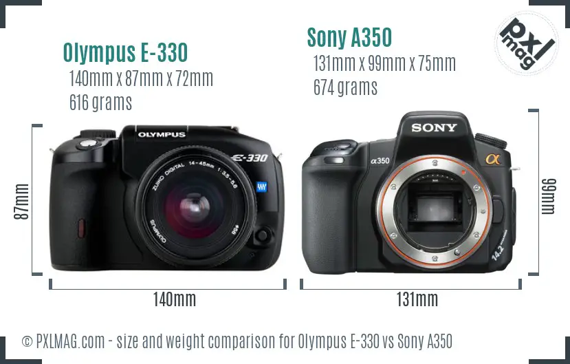 Olympus E-330 vs Sony A350 size comparison